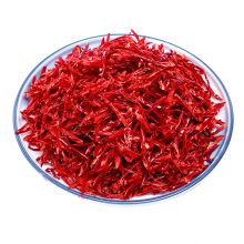 Chilli Thread